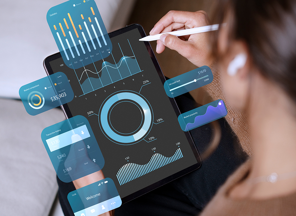 Attribution Modeling