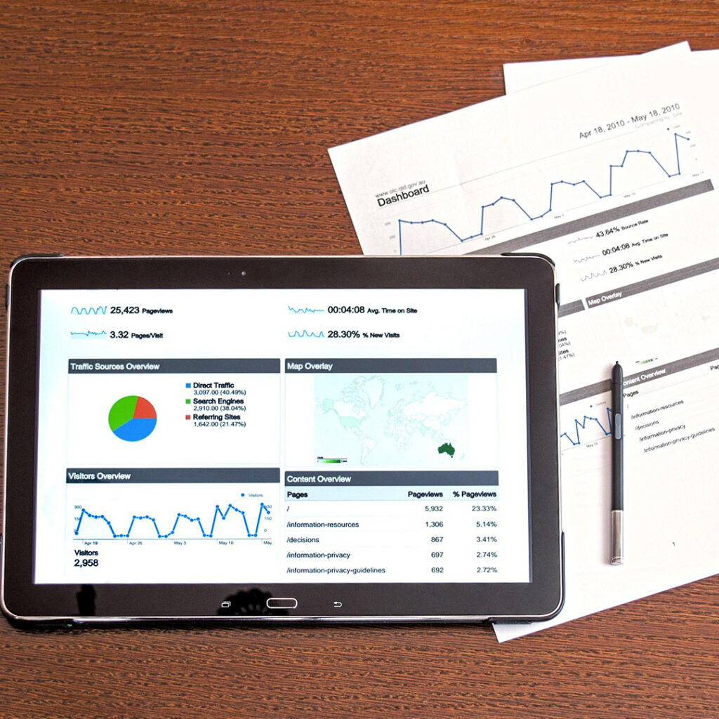 Analytics and reporting