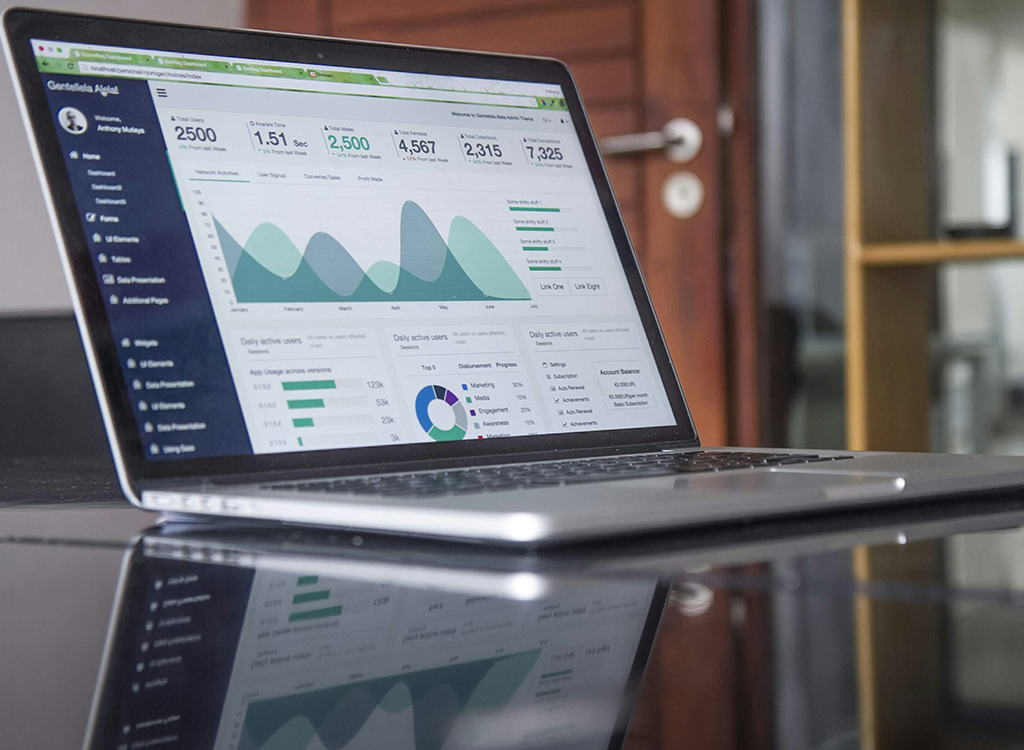 Campaign Performance Tracking