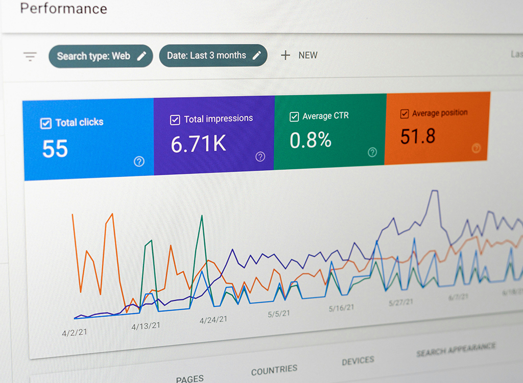 Google Analytics Report